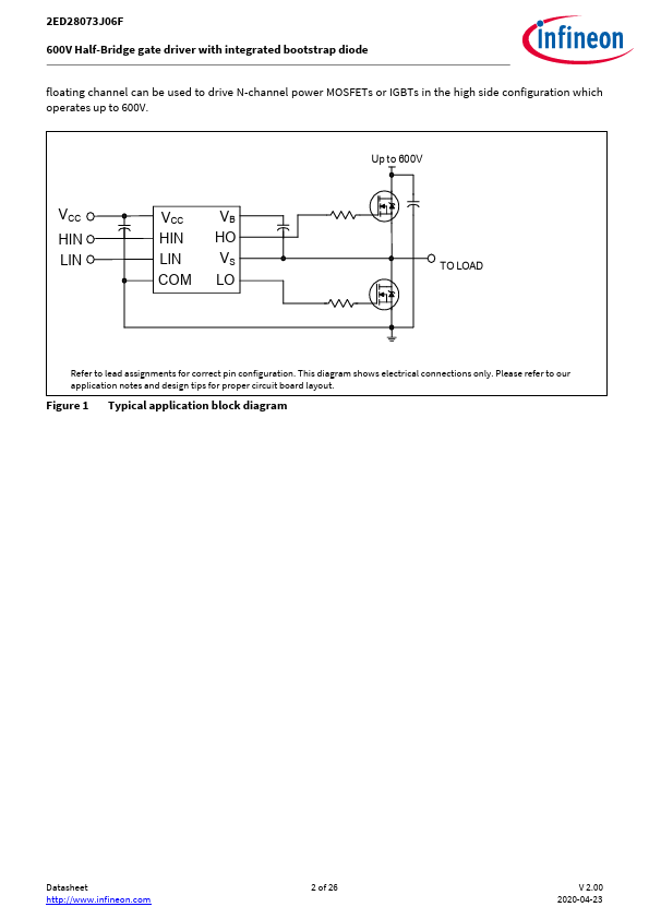 2ED28073J06F