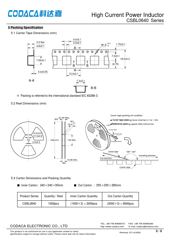 CSBL0640-6R5M