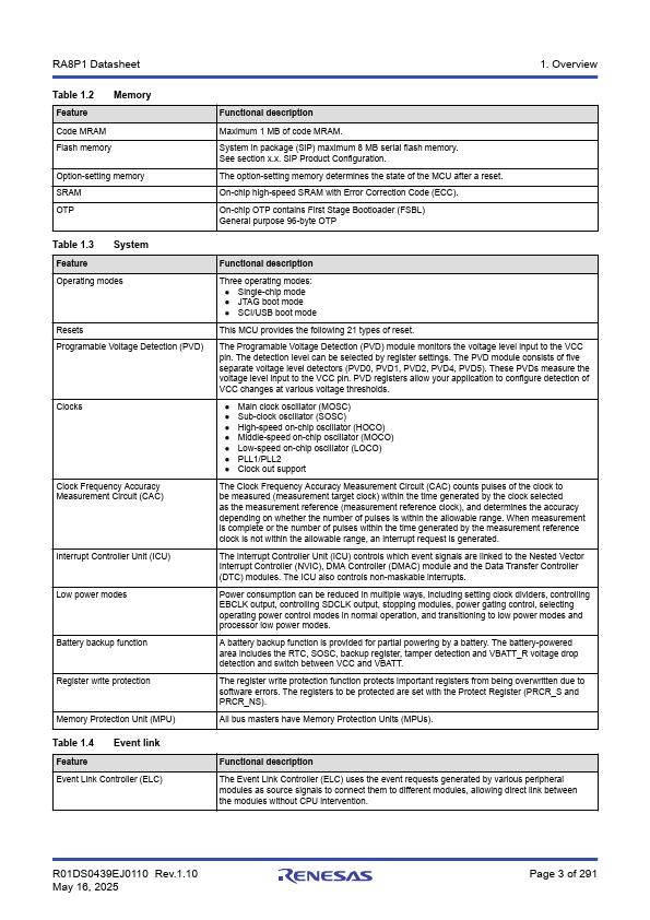 datasheet Preview Page 3