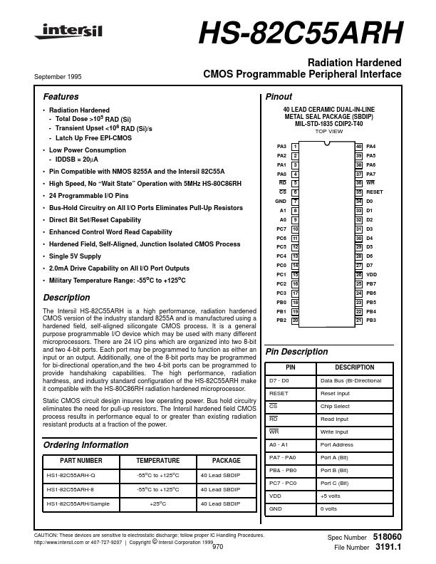 HS1-82C55ARH