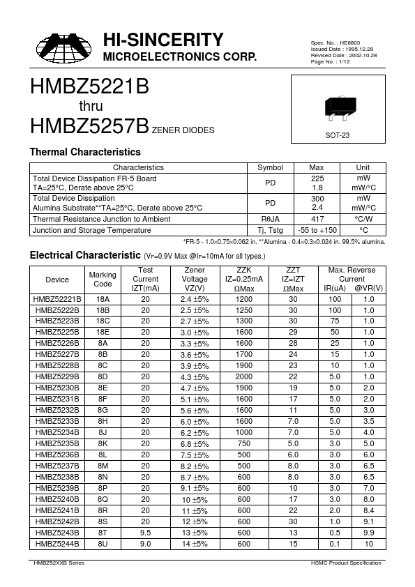 HMBZ5221B