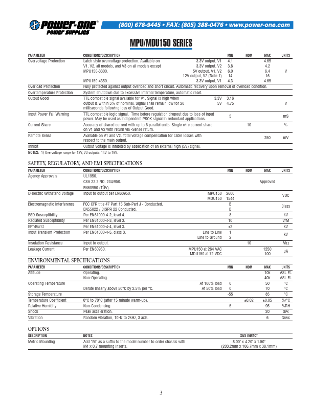 MDU150-4530