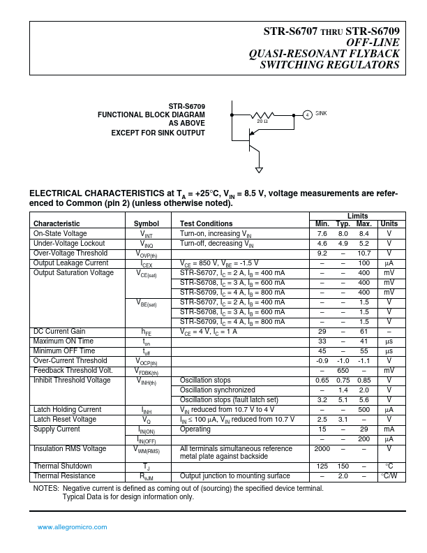 STRS6707