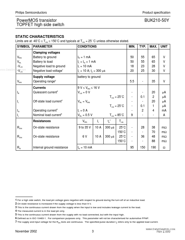 BUK210-50Y