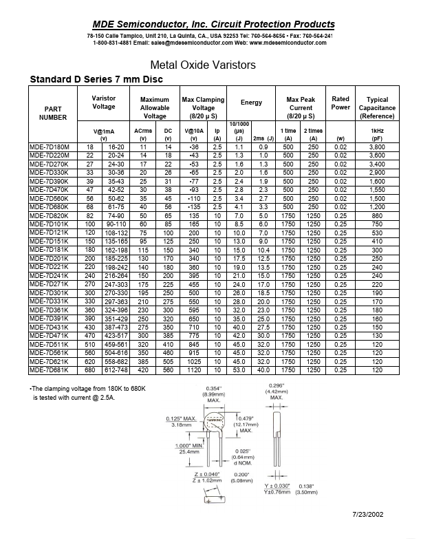 MDE-7D561K