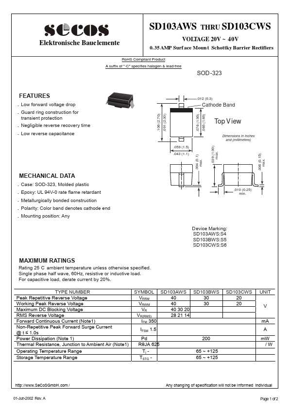 SD103CWS