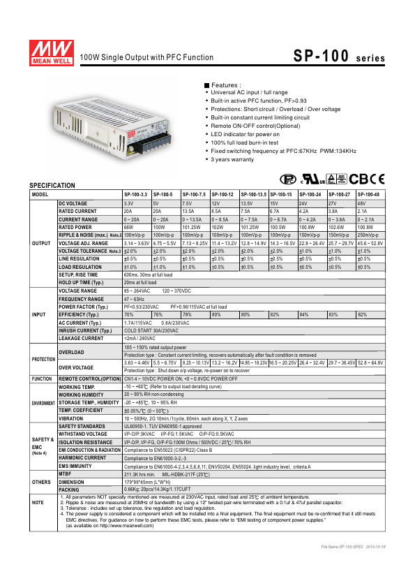 SP-100-15