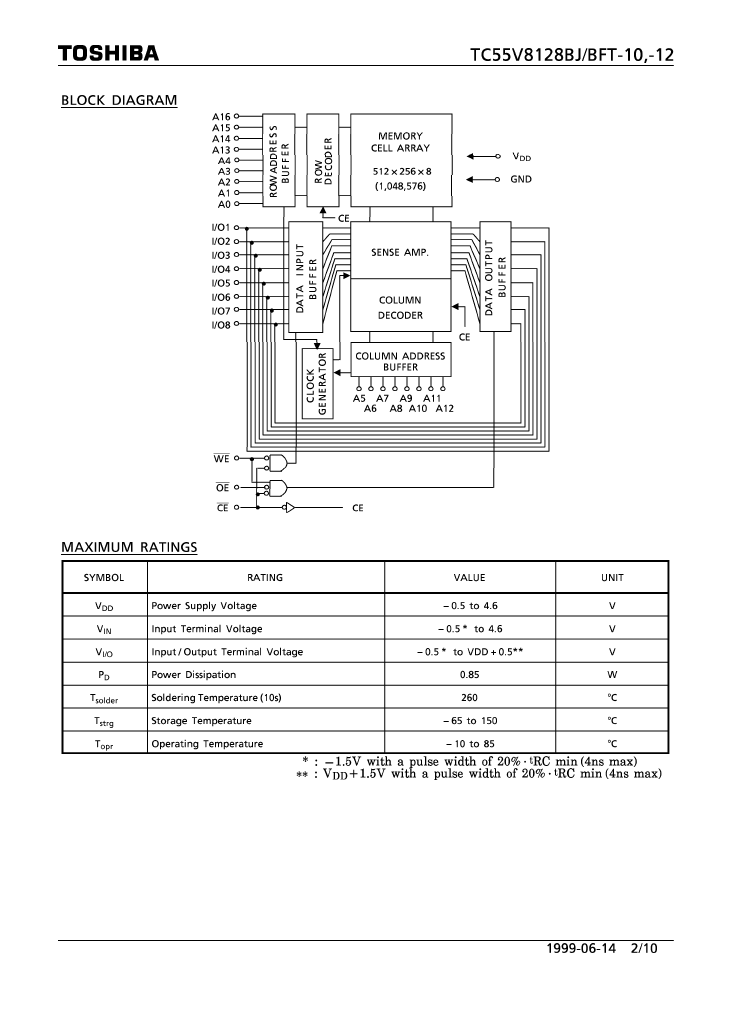 TC55V8128BJ-12