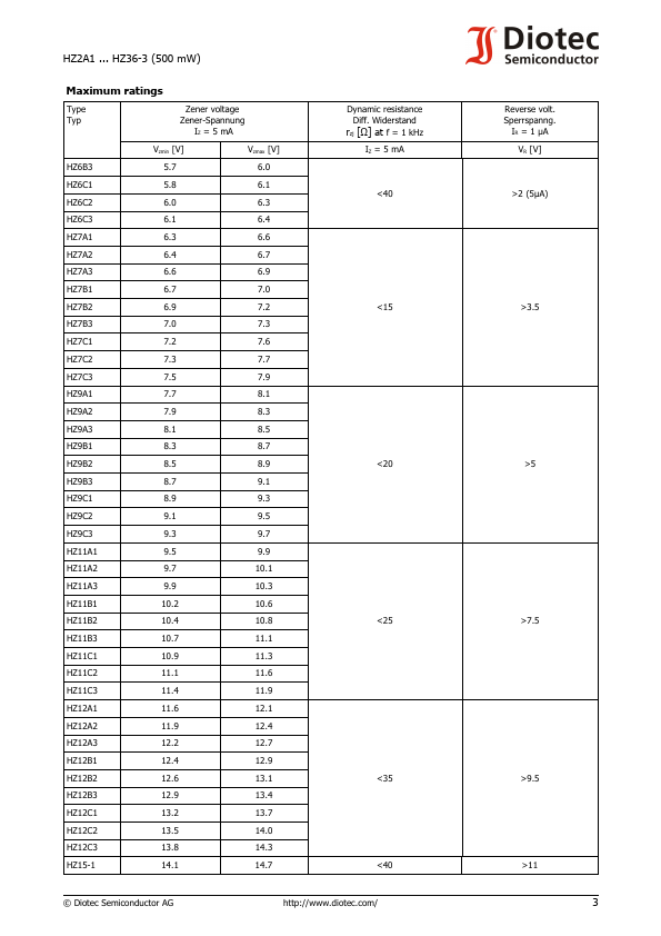 HZ20-2