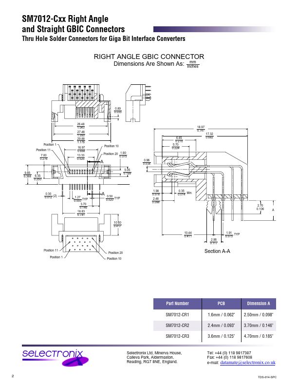 SM7012-CS1