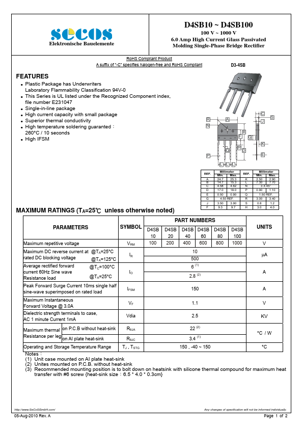 D4SB100