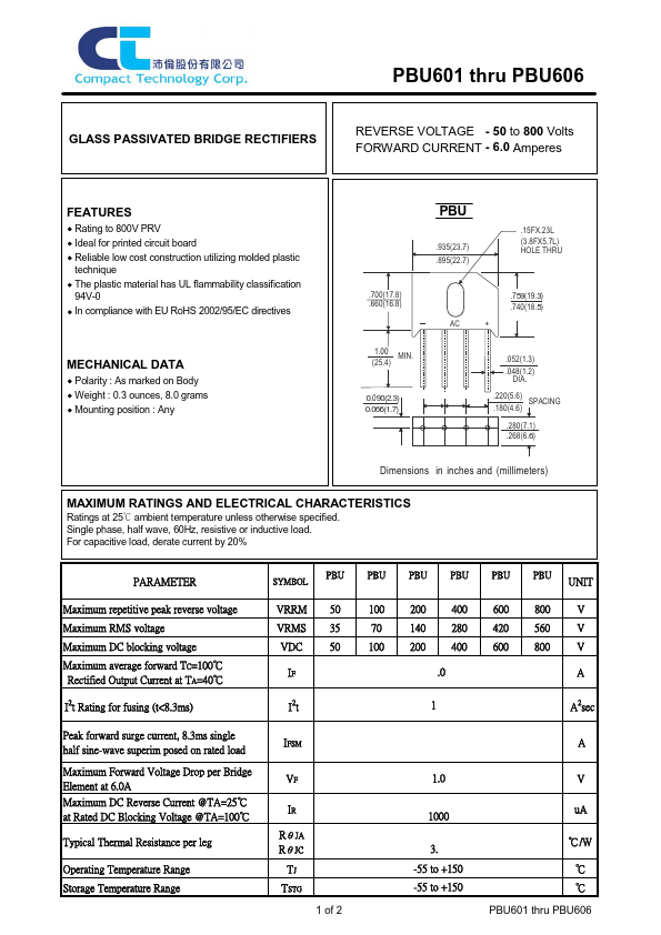 PBU602