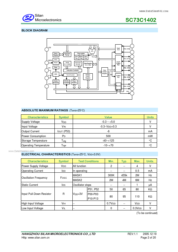 SC73C1402D