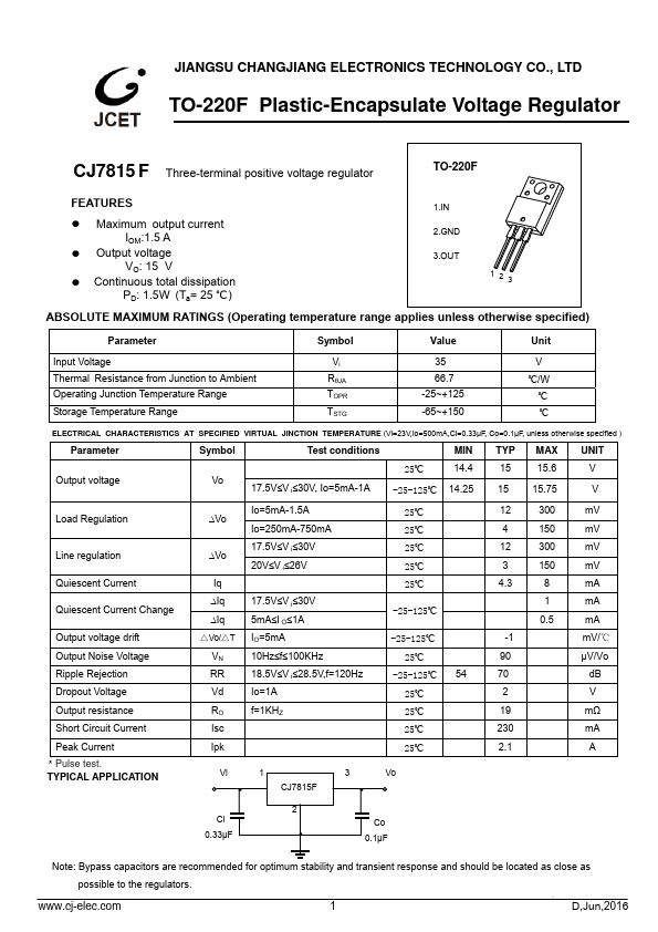 CJ7815F