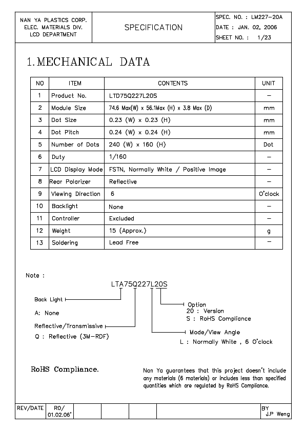 LTA75Q227L20S