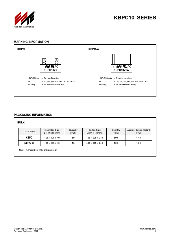 KBPC1000W