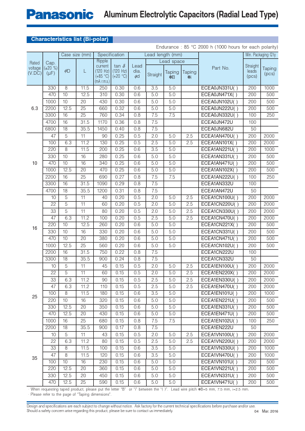 ECEA0JN332U