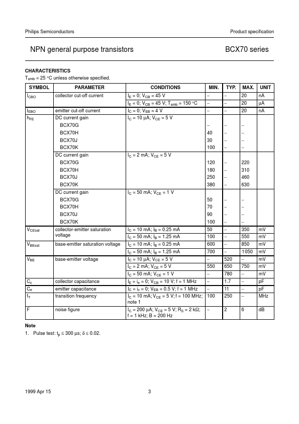 BCX70J