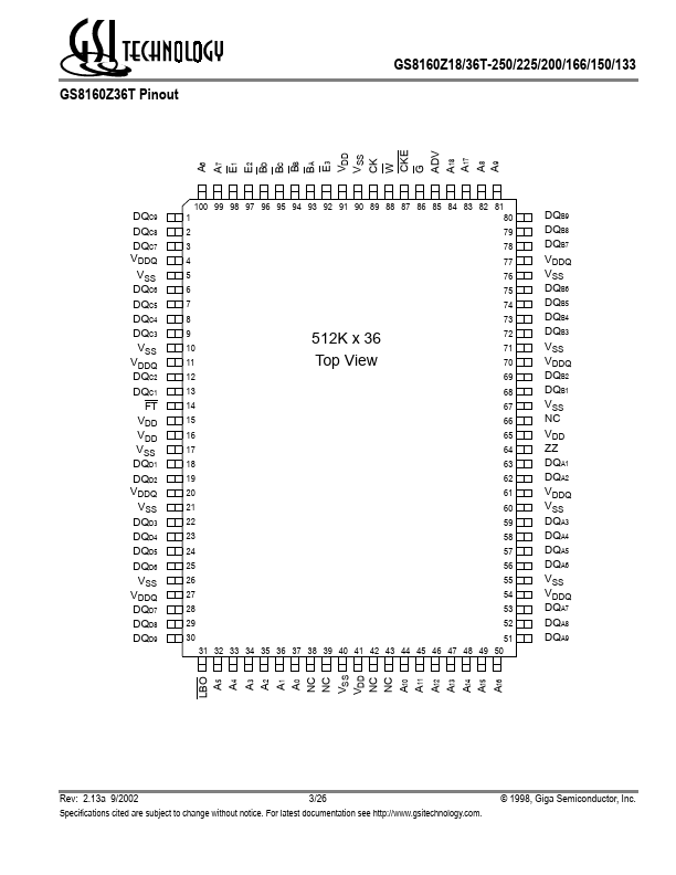 GS8160Z36T-166