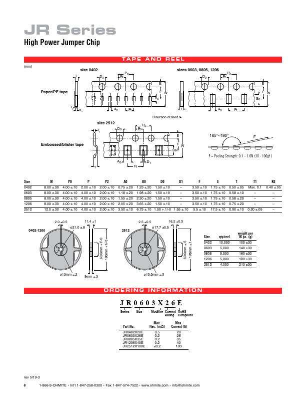 JR1206X40E