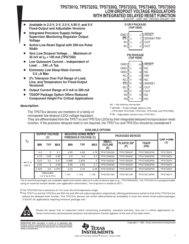 TPS7330Q