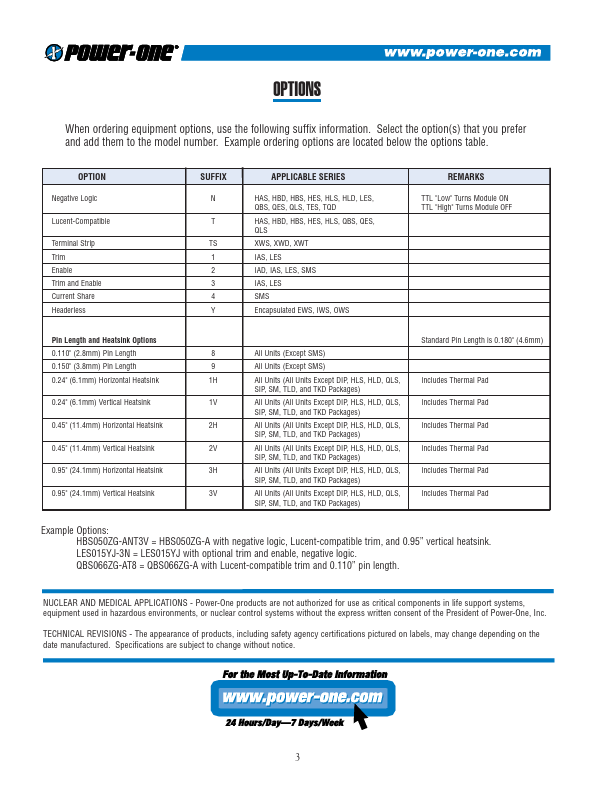 IWS1215