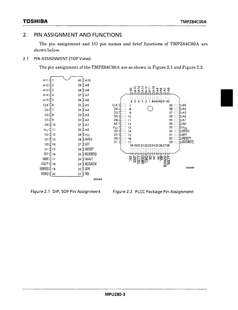 TMPZ84C00AT-8