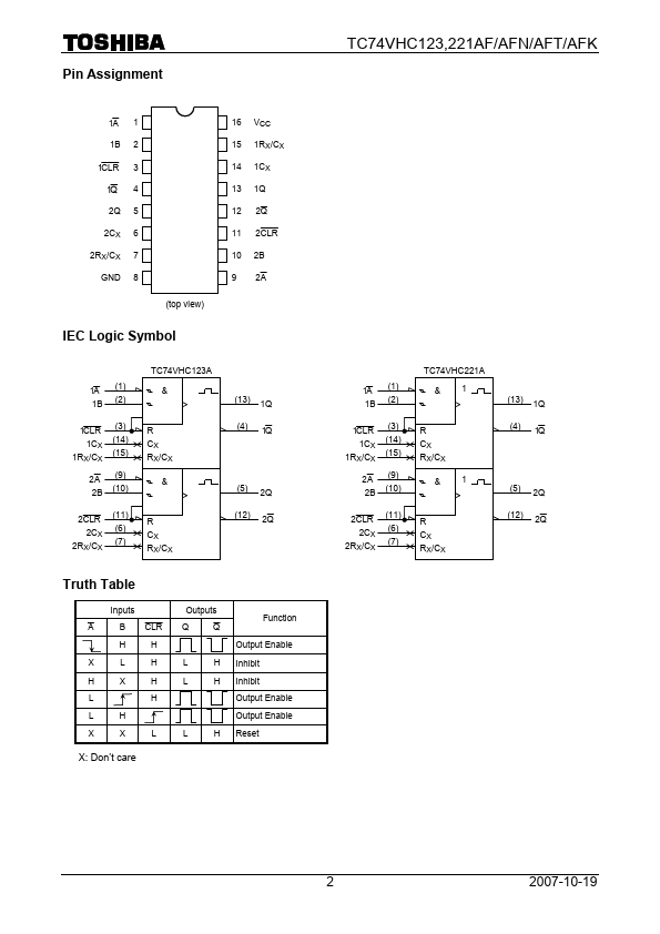 TC74VHC221AFN