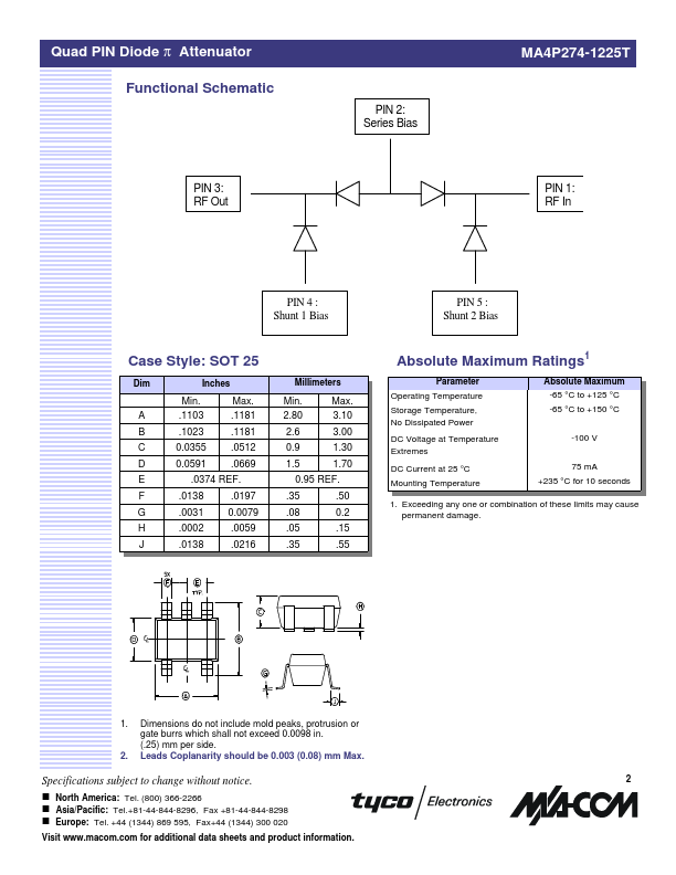 MA4P278-287T