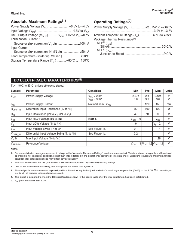 SY58028U