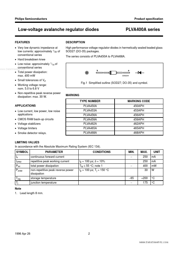 PLVA468A