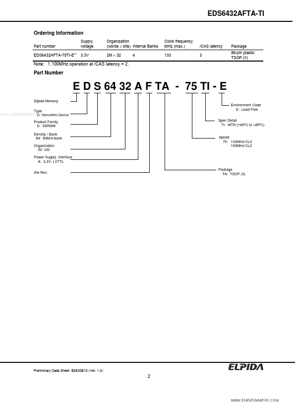 EDS6432AFTA-TI