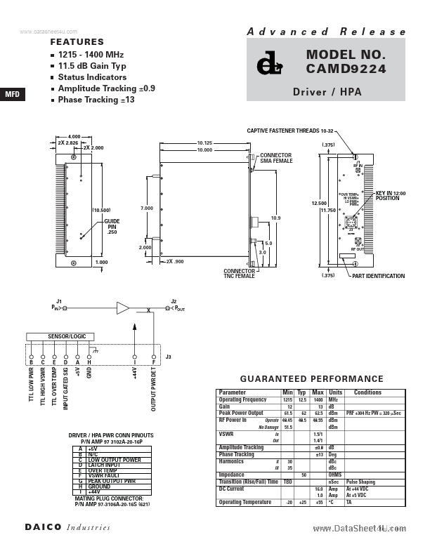 CAMD9224