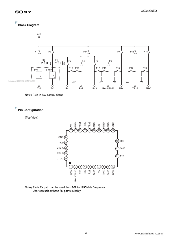 CXG1230EQ