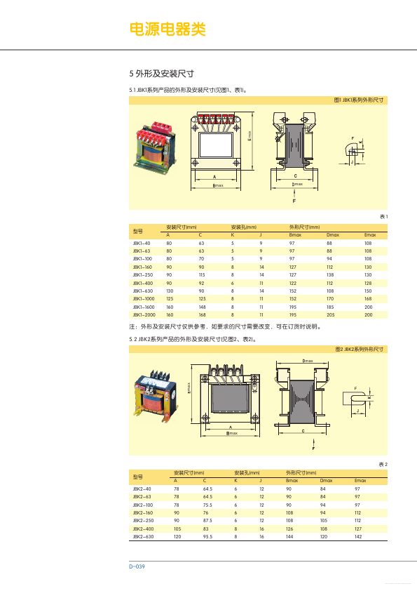 JBK3-300