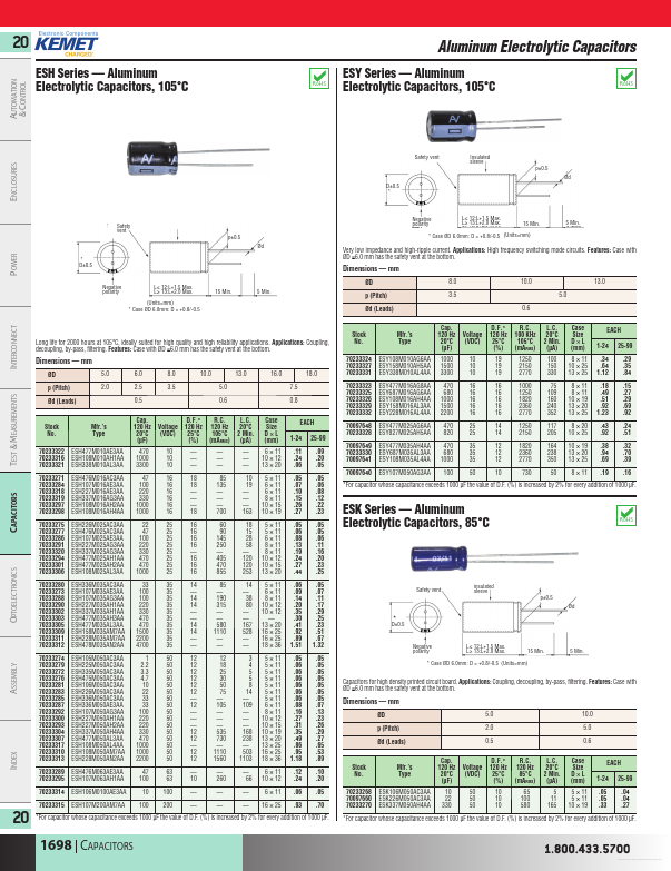 ESH225M050AC3AA