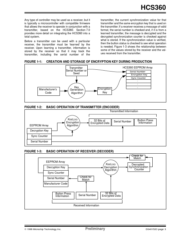 HCS360