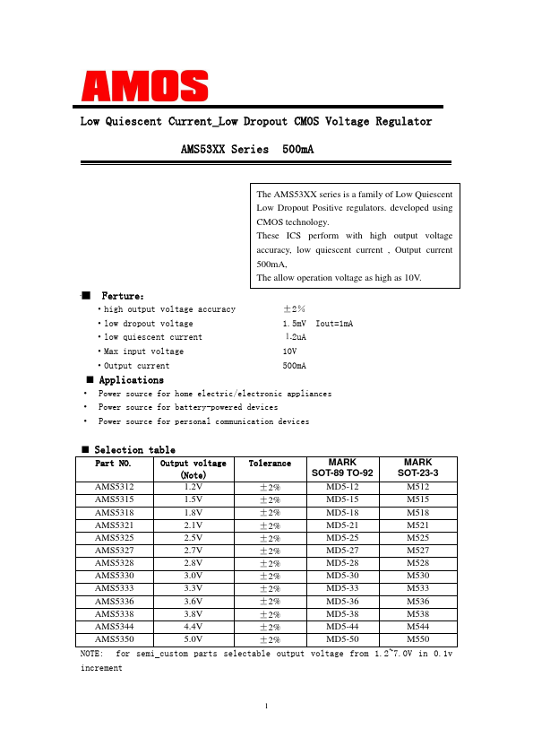 AMS5318