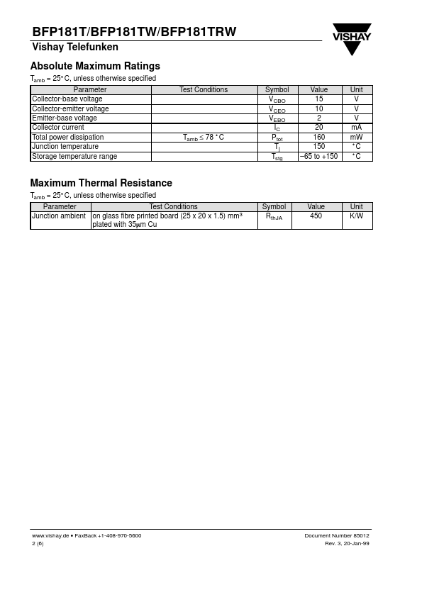 BFP181TW