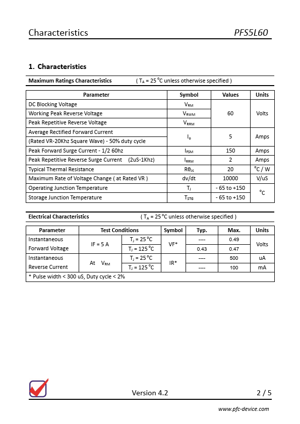 PFS5L60