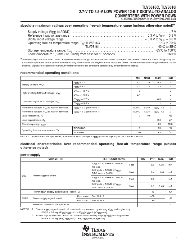 TLV5616CD