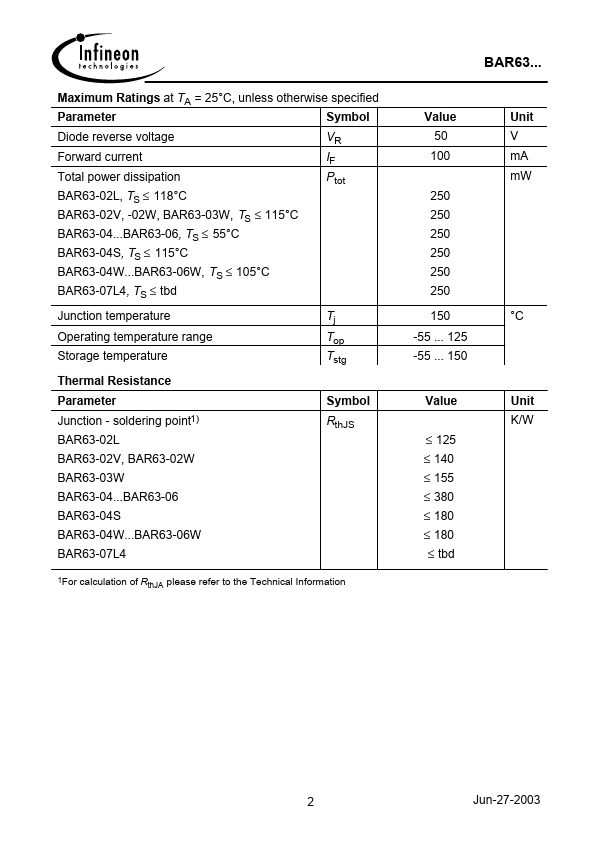 BAR63-02W