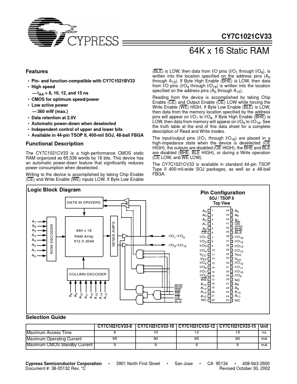 CY7C1021CV33