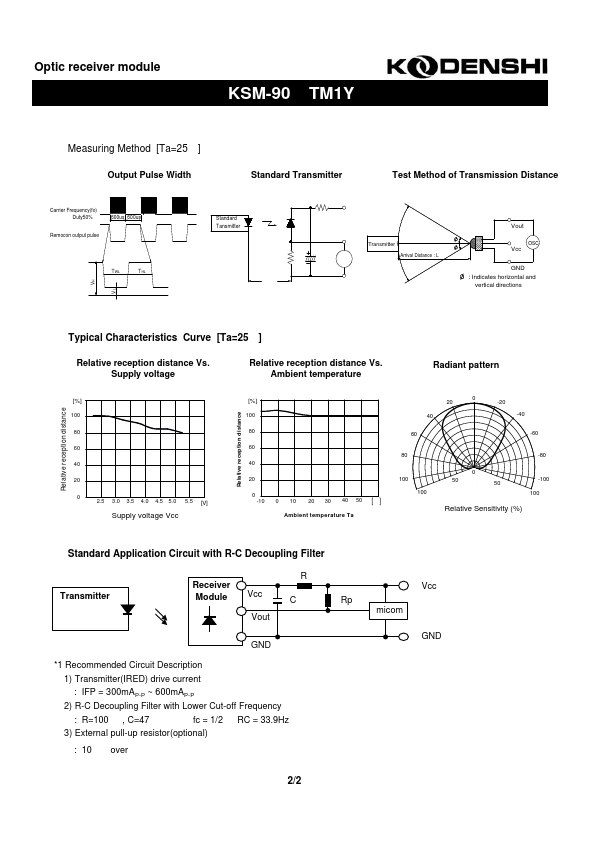 KSM-903TM1Y