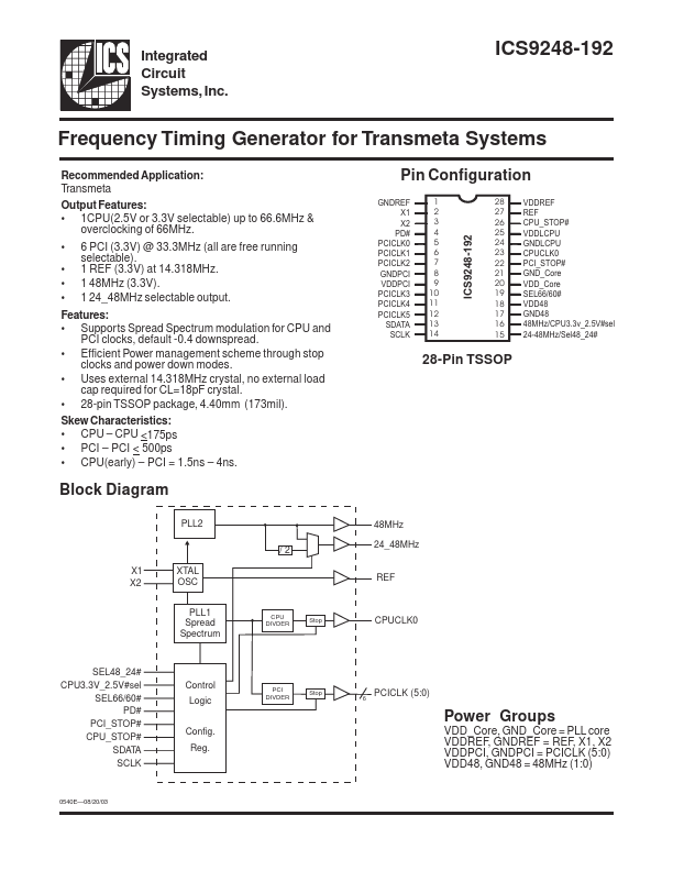 ICS9248-192