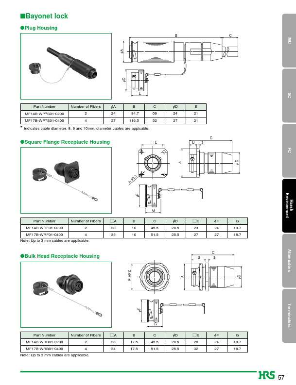 MF14S-WRF01-0200