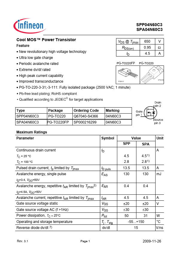 SPA04N60C3