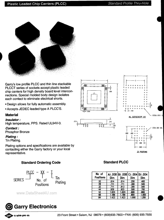 PLCC-52