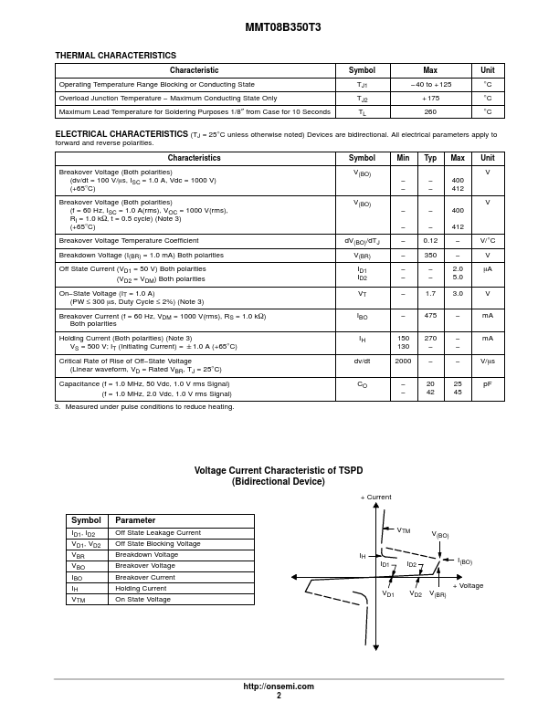 MMT08B350T3