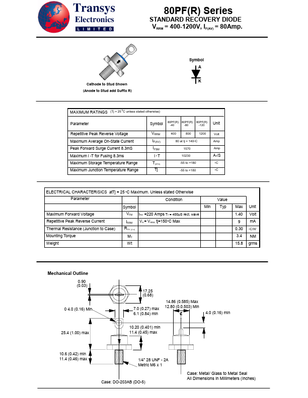 80PFR-120